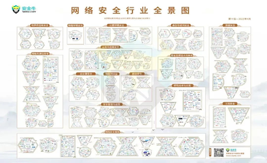 實(shí)力認(rèn)證｜世安智慧再次入選安全牛《網(wǎng)絡(luò)安全行業(yè)全景圖》多項(xiàng)細(xì)分領(lǐng)域！